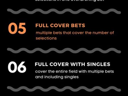 Understanding the Different Types of Bets Available in Cambodia