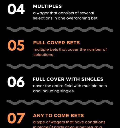 Understanding the Different Types of Bets Available in Cambodia